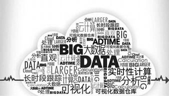 高層再提大數(shù)據(jù)發(fā)展，行業(yè)望迎暖春新機(jī)